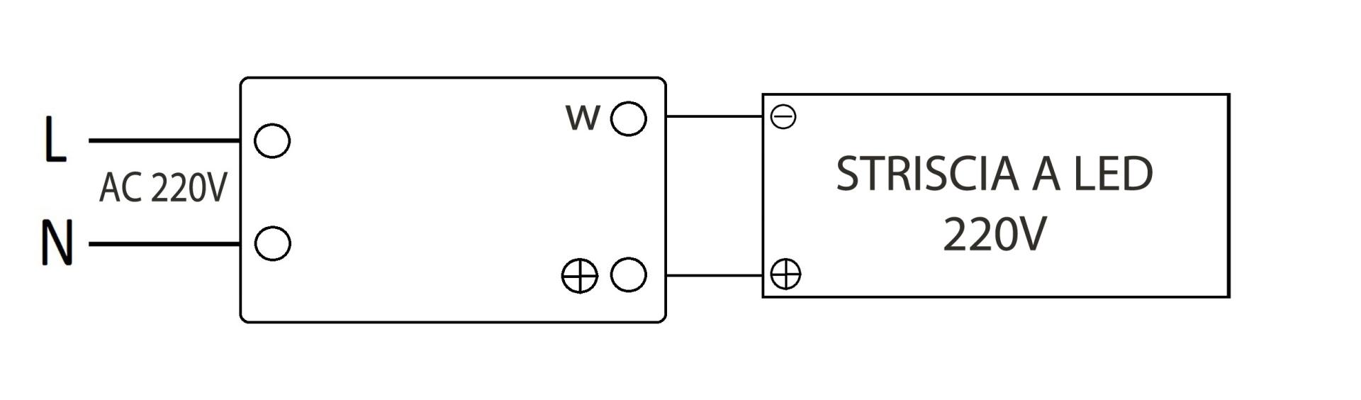 Controller dimmer LED 220V DC per strisce led monocolore 30mt controllo  remoto-attachi/fermi/telecomando-VIVALAMP S.R.L.S